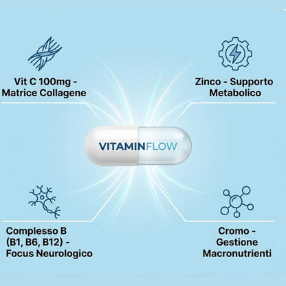 VitaminFlow